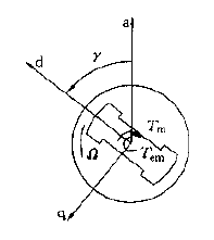 建立转子运动方程用图