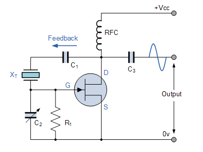 Pierce Crystal Oscillator