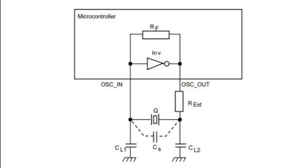 Pierce Crystal Oscillator (MCU)