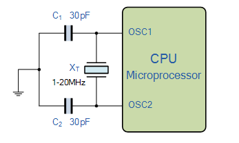 External Oscillator (MCU)