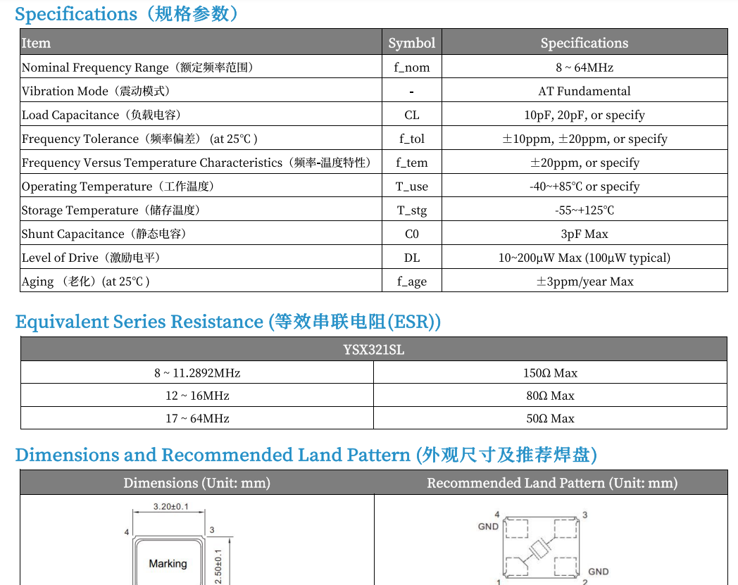 使用的YXC X322525MOB4SI型无源贴片晶振