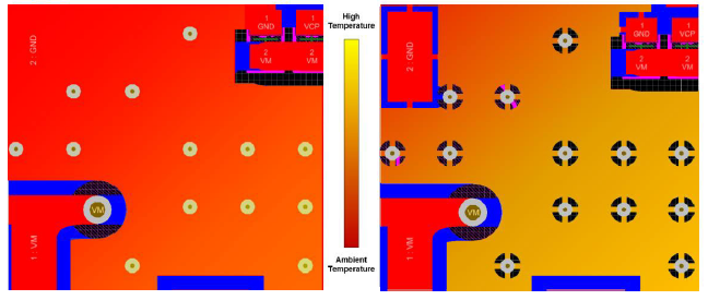 图2-3 热风焊盘（右）与直接过孔连接（左）热力图