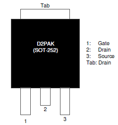 图6-3 D2PAK封装