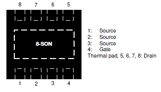 图6-5 8-Pin SON 封装